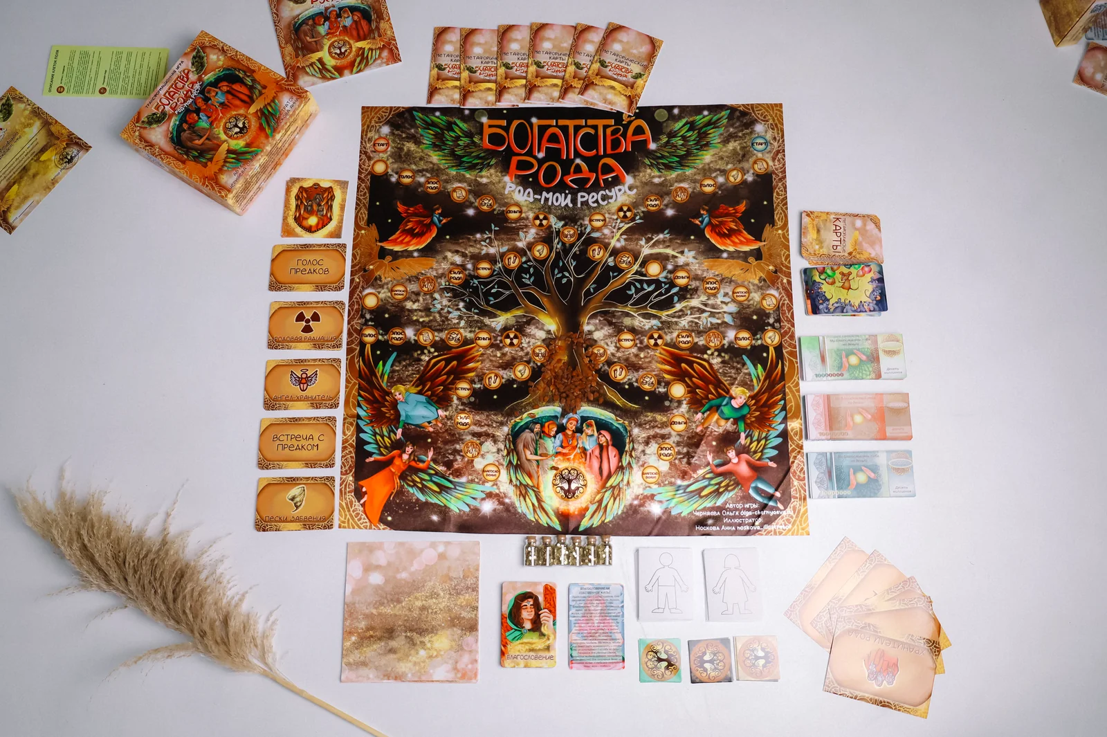 Игра Богатство Рода — игровое поле