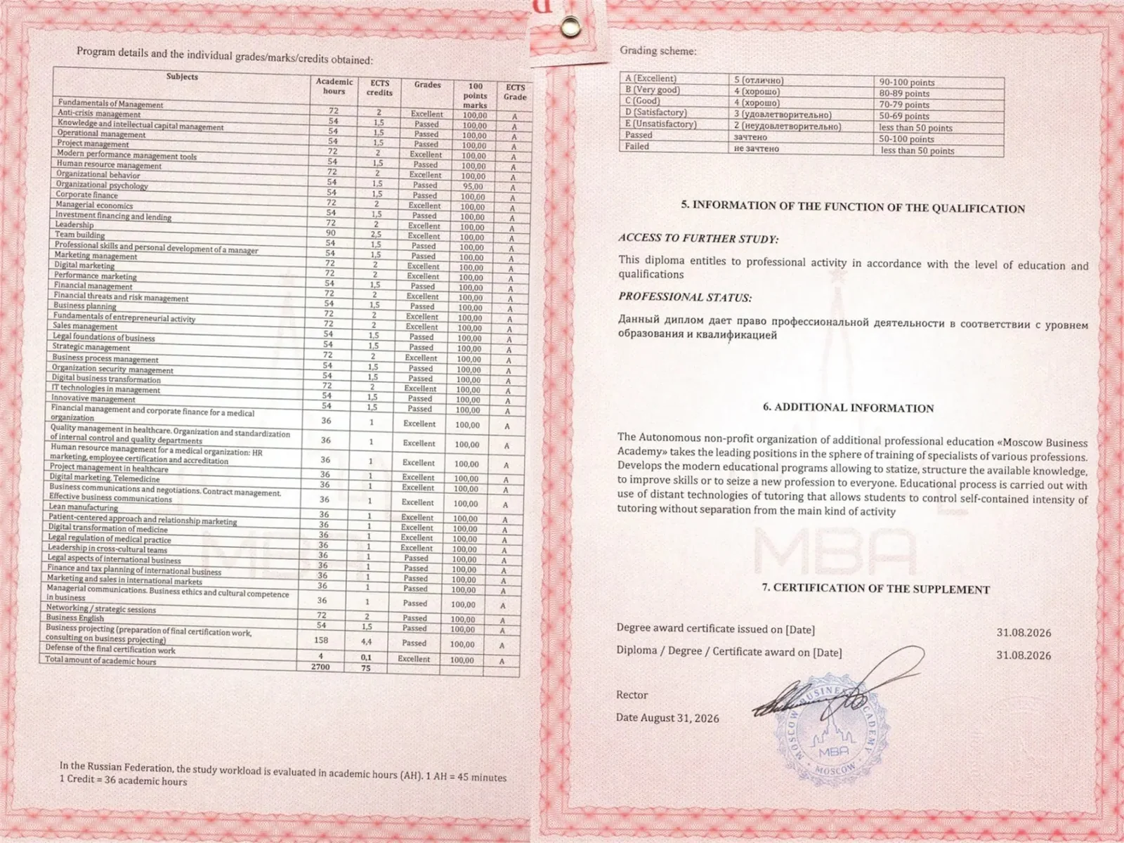Документ о квалификации