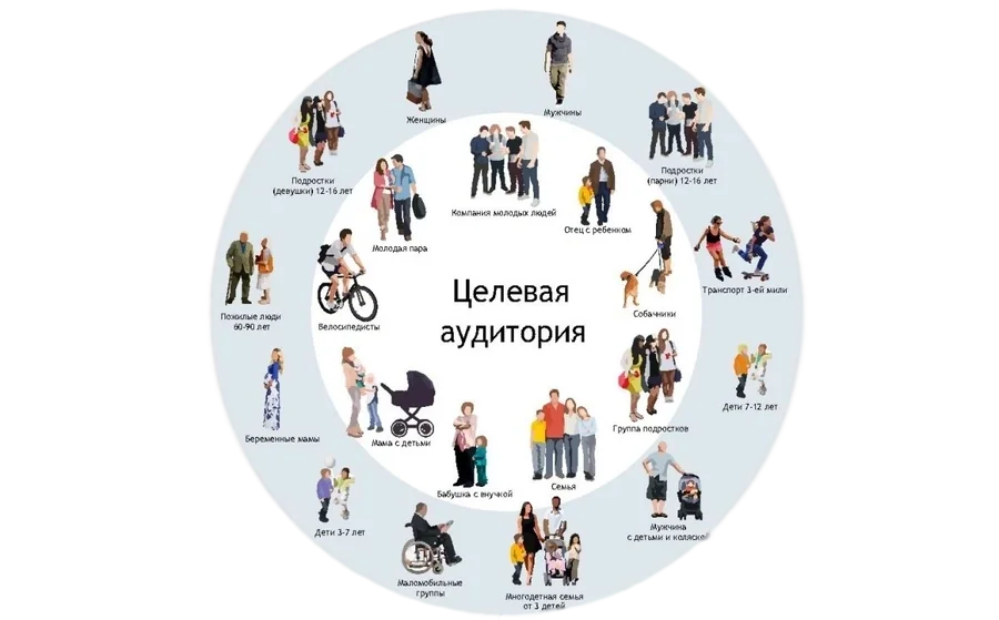 Радиоприёмник с карточками музыкальных форматов