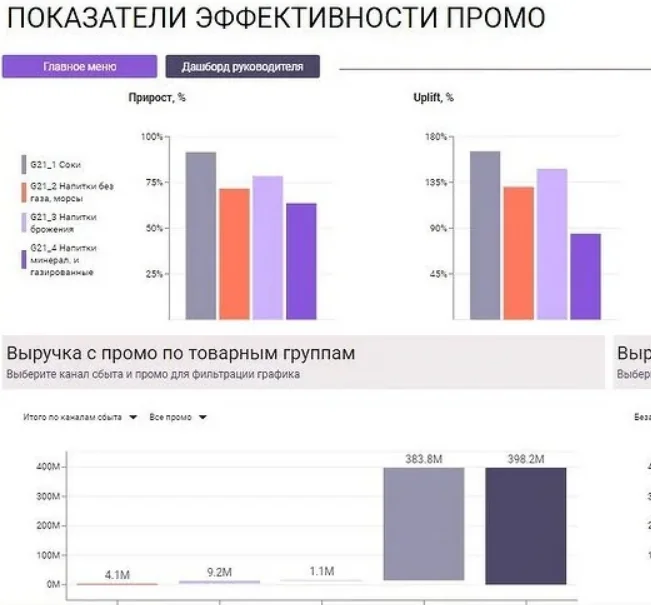 Экран с таблицей дат, времени эфира и радиостанций