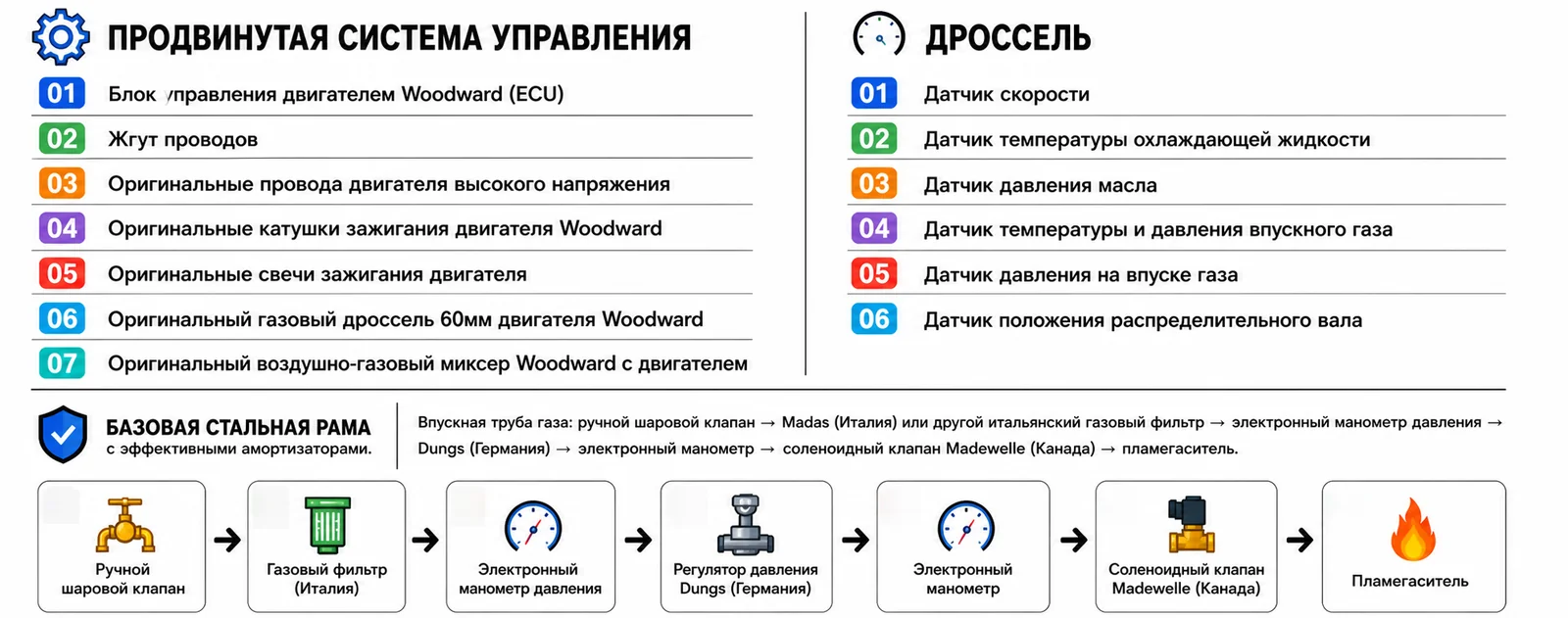 Фото установки