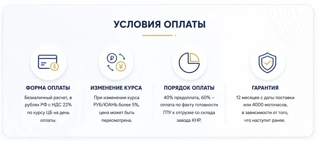 Доставка энергокомплекта на объект
